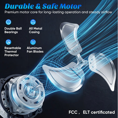 【Mother'Sdaygift】Metal Wall Mount Fan, 3-Speed High Velocity Fan with 3400 CFM, Vertical & Horizontal Adjustable Tilt for Warehouse, Industrial, Greenhouse, Commercial