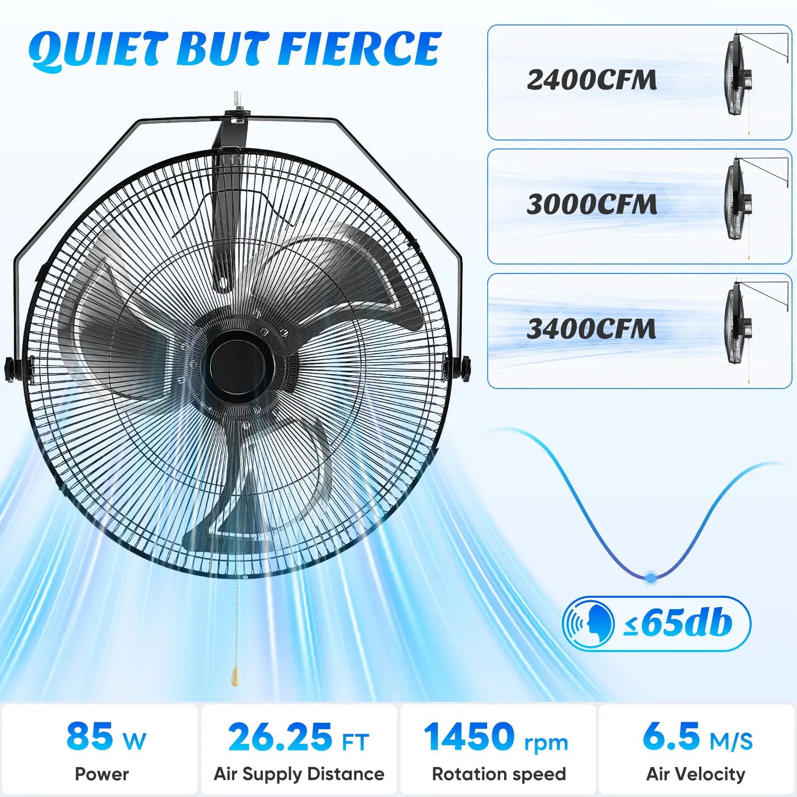 【Mother'Sdaygift】Metal Wall Mount Fan, 3-Speed High Velocity Fan with 3400 CFM, Vertical & Horizontal Adjustable Tilt for Warehouse, Industrial, Greenhouse, Commercial
